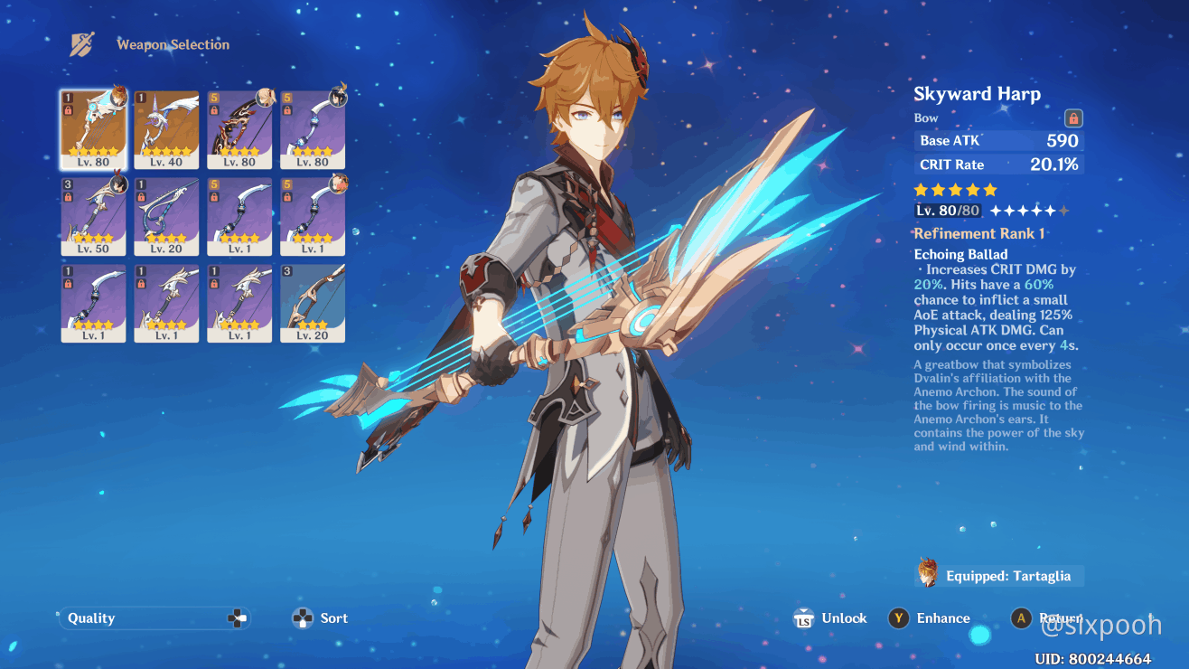 Top Builds For Tartaglia/childe In Genshin Impact