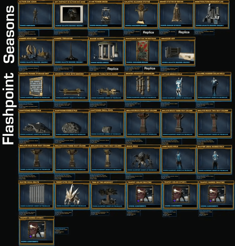 Everything We Learned About Swtor 6.3 From The Public Test Server