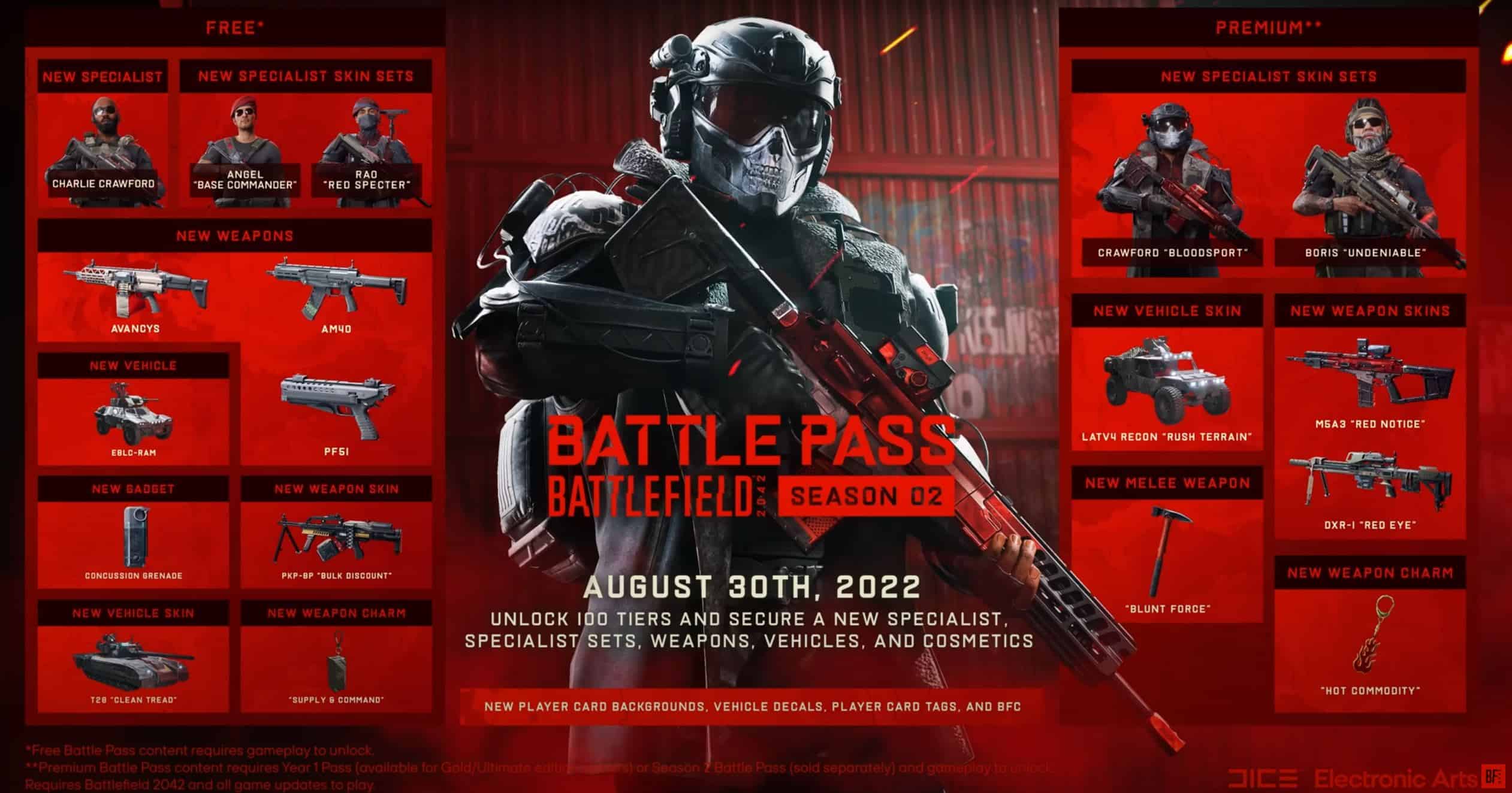 Battle-Pass-800x450.jpg