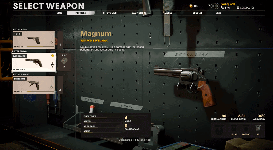 How To Unlock Akimbo In Call Of Duty:black Ops Cold War