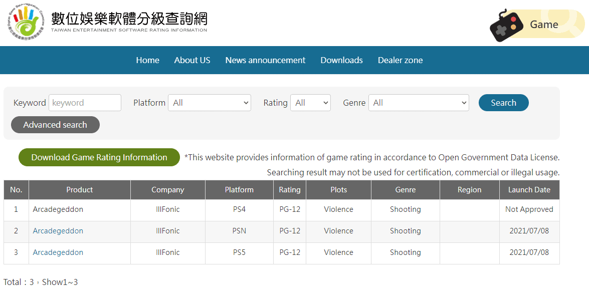 Taiwan Ratings Board Leaks Arcadegeddon Ps4 Release