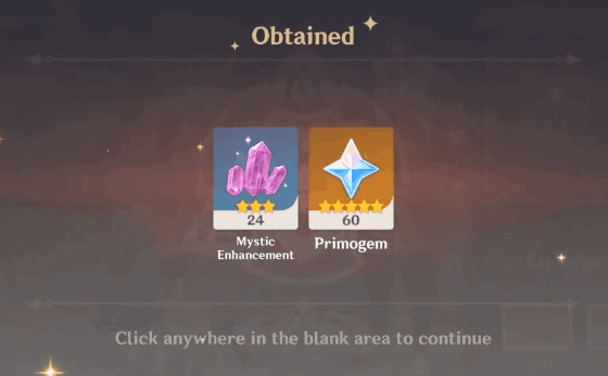 A Particularly Particular Author Guide: Genshin Impact