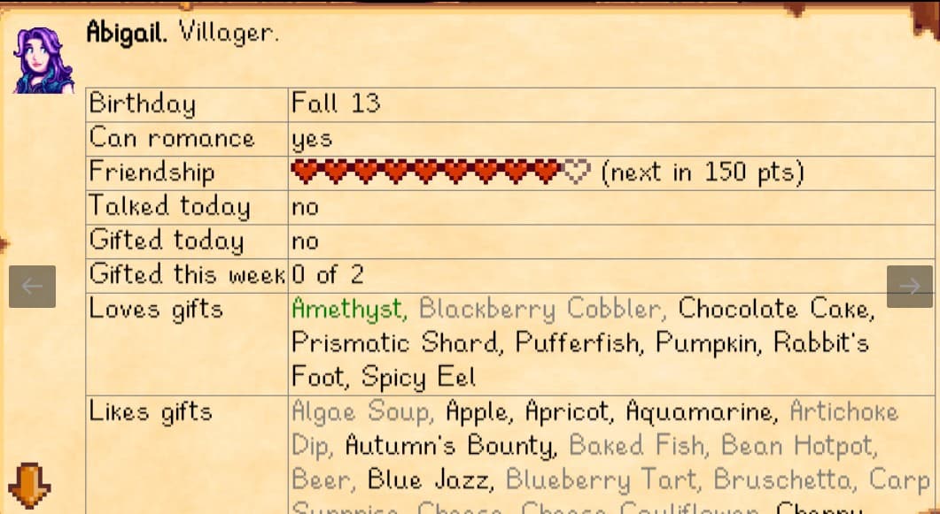 Top 15 Stardew Valley Mods For Quality Of Life