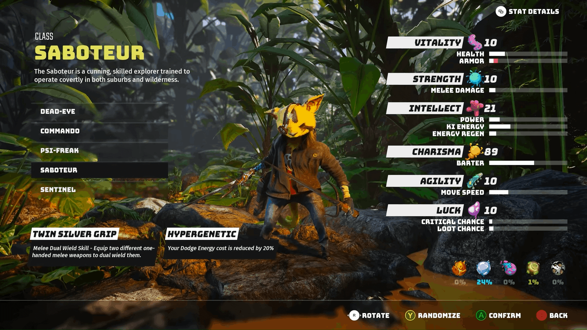 Breeds, Classes & Genetics Of Biomutant: How To Choose The Best Biomutant Class For Your Playstyle