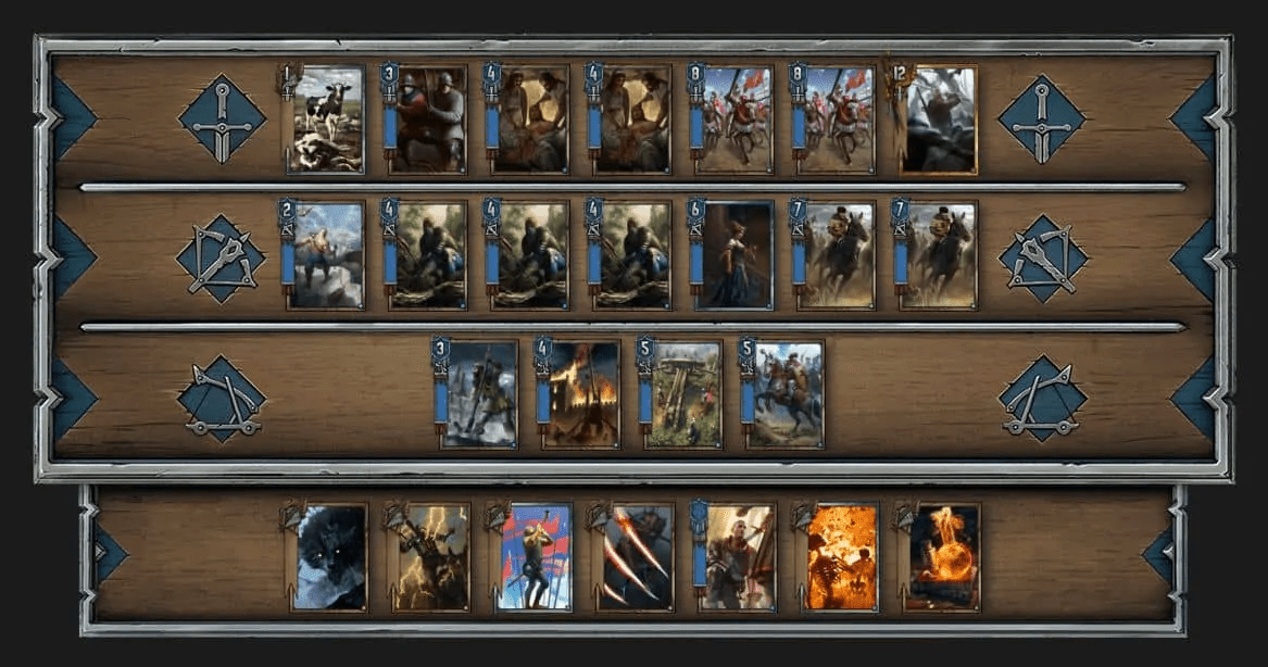 Gwent: Building The Best Decks Guide