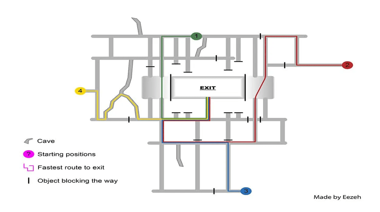 Destiny 2: Complete Scourge Of The Past Raid Walkthrough