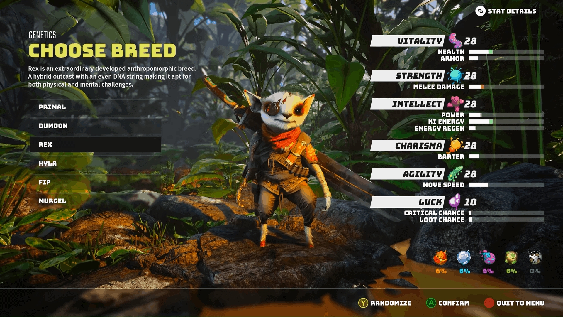 Breeds, Classes & Genetics Of Biomutant: How To Choose The Best Biomutant Class For Your Playstyle