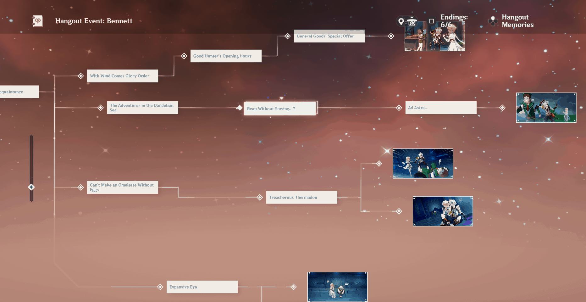 Bennett Hangout Event Guide For Genshin Impact