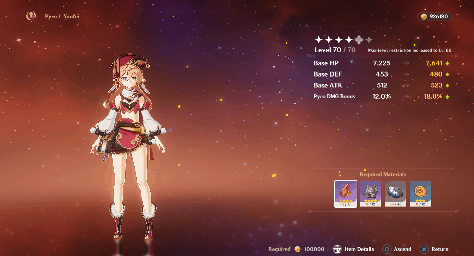 Top Builds For Kujou Sara In Genshin Impact