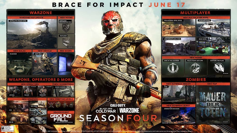 Call Of Duty Black Ops Cold War And Warzone Season 4 Launches