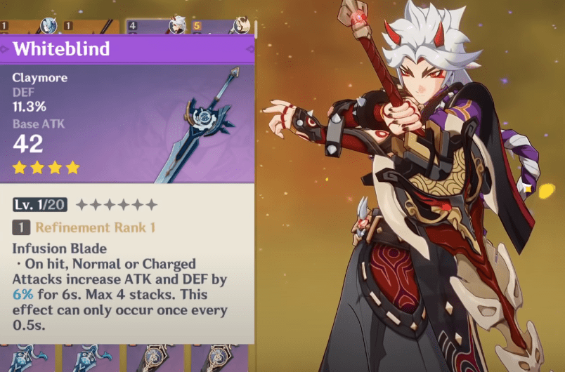 Itto Best Builds And Team Compositions In Genshin Impact