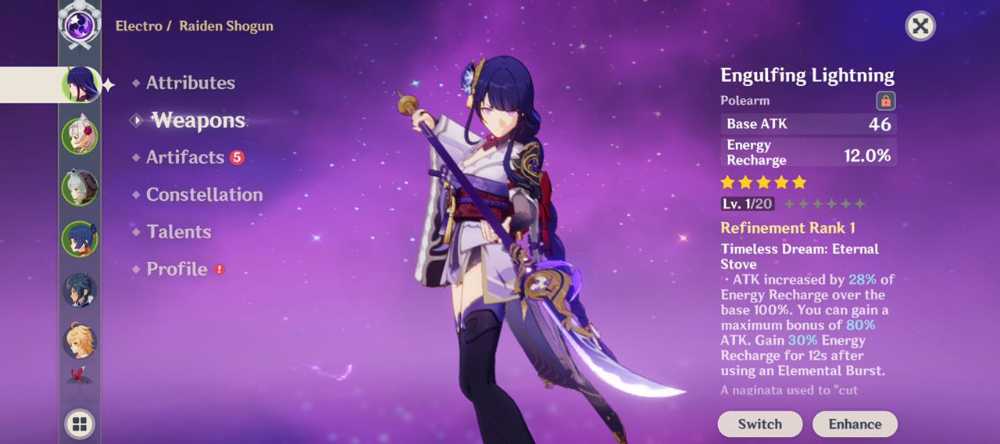 Best Build For Raiden Shogun In Genshin Impact