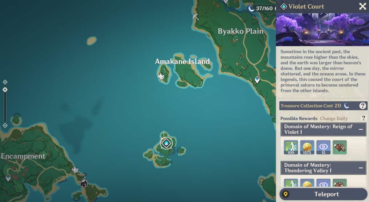 Best Build For Thoma In Genshin Impact