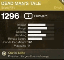 Unlocking The Dead Man's Tale Scout Rifle In Destiny 2 - Guide