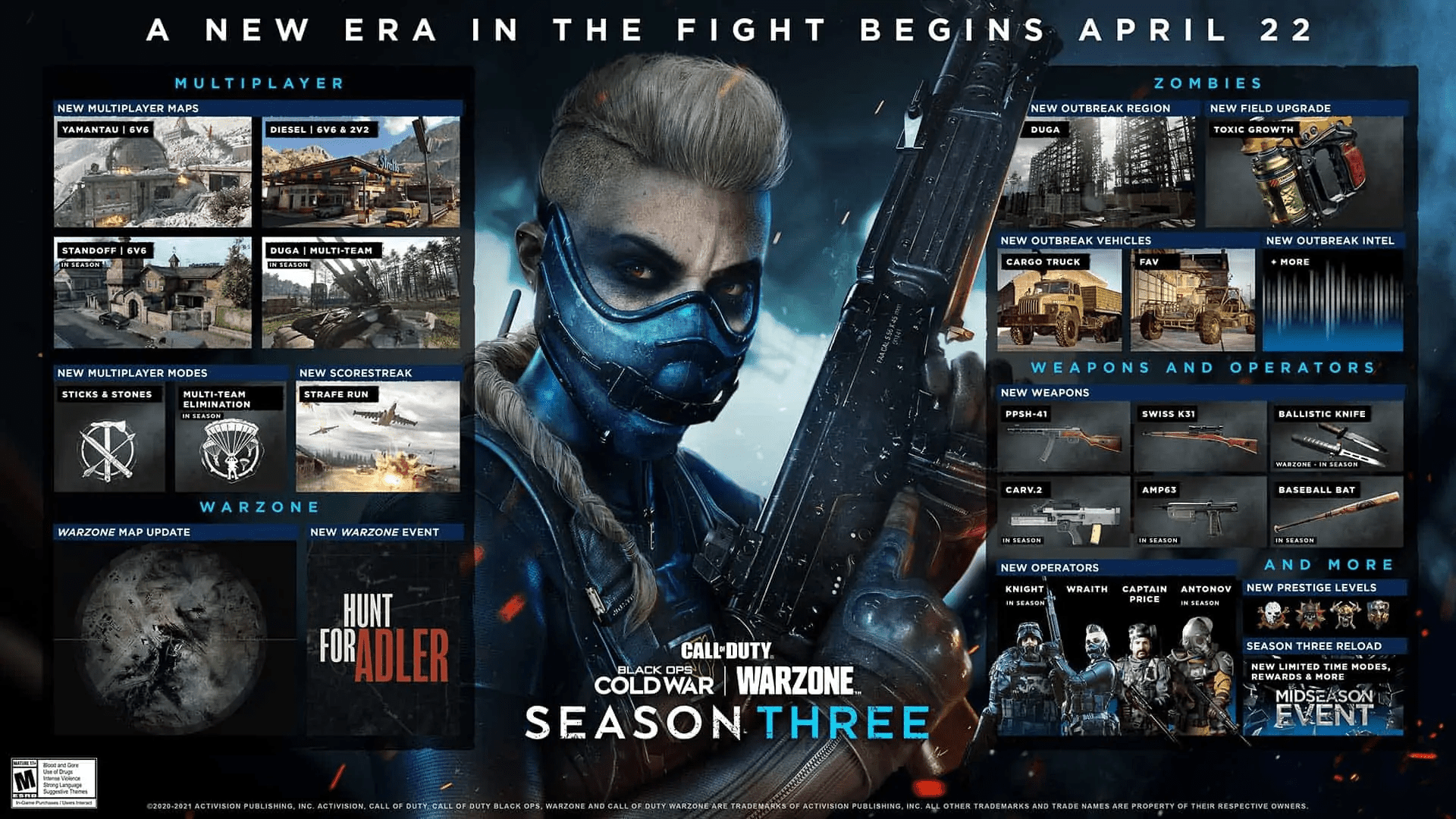 Call Of Duty Warzone & Black Ops Cold War Season 3 Revealed