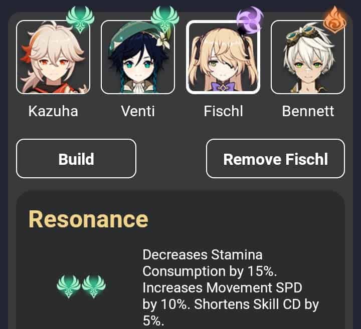 Top Builds For Kazuha In Genshin Impact