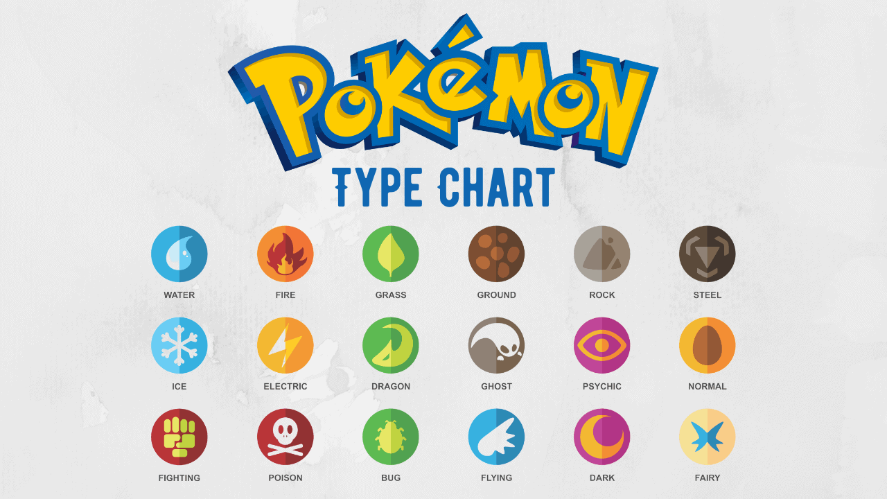 Pokemon-Type-Chart.png