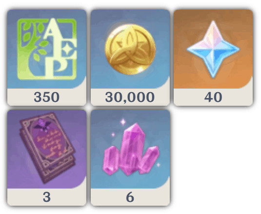 Genshin Impact - Sacred Sakura Cleansing Ritual Complete Walkthrough