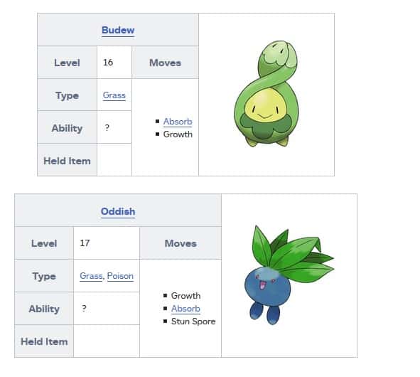 Turffield Gym Grass Badge Guide