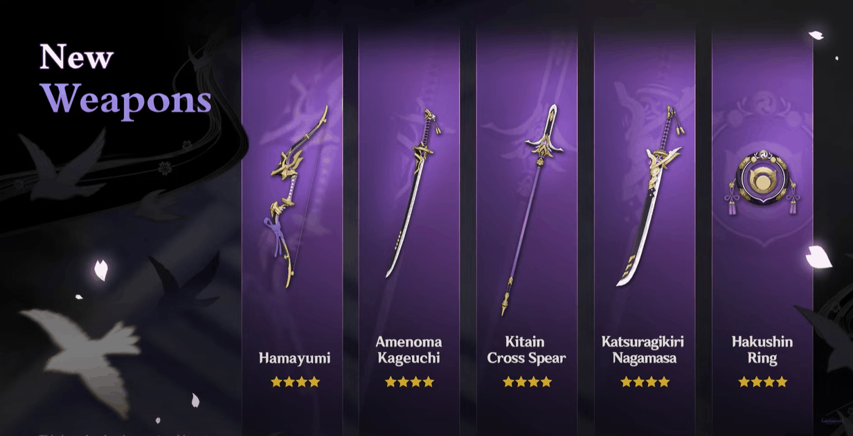 Genshin Impact 2.0 Update Info Reveal