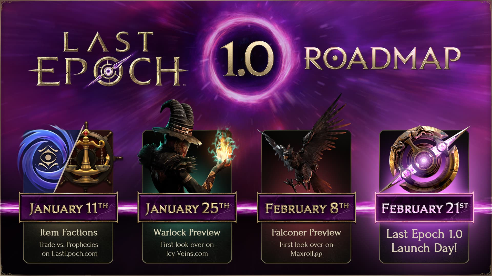 Last Epoch 1.0 roadmap.