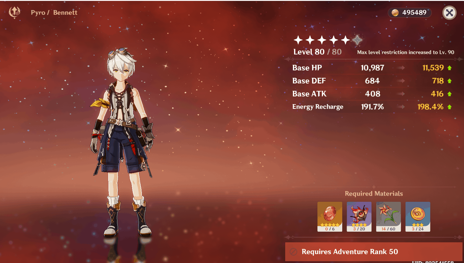 Best Bennett Genshin Impact Builds