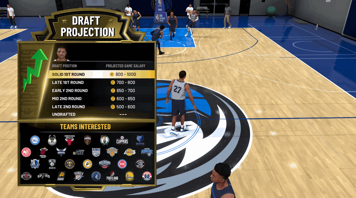 Nba 2k20 Mycareer Tips And Builds