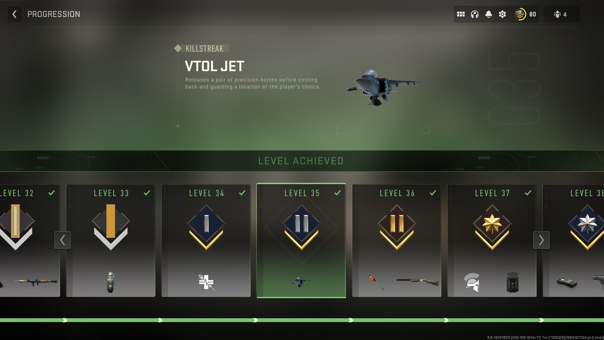 Military Rank Prestige Guide