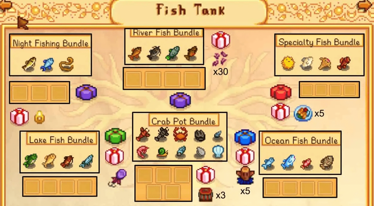 Stardew Valley Fishing Guide