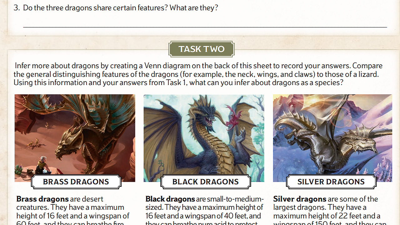 The activities found in the content of the A Field Guide to Dragons for the D&D/YMI classroom program encourages STEM (science, technology, engineering, and math) learning. But with Dragons!