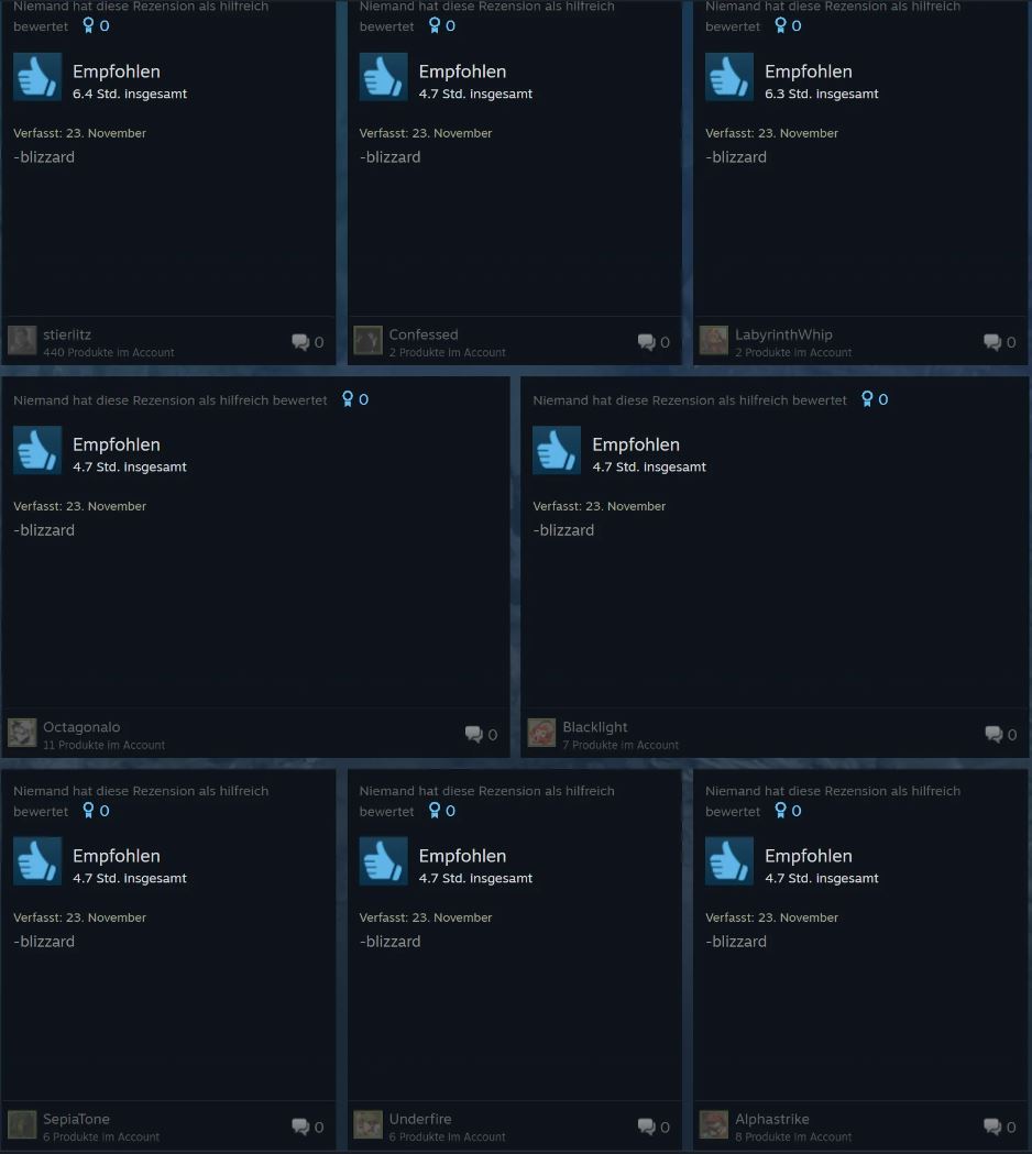 A screenshot of suspicious Steam accounts that have given Diablo 4 a positive rating.