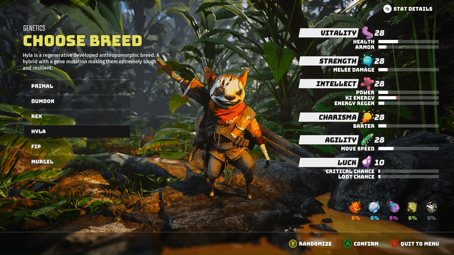 Breeds, Classes & Genetics Of Biomutant: How To Choose The Best Biomutant Class For Your Playstyle