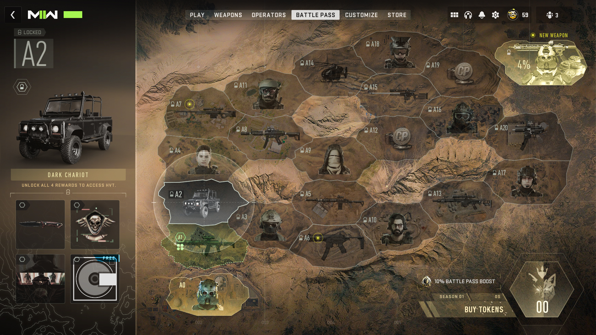 A Sector Overview New Bp System