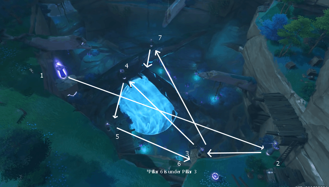 How To Unlock All Craftable Weapons In Genshin Impact's Inazuma
