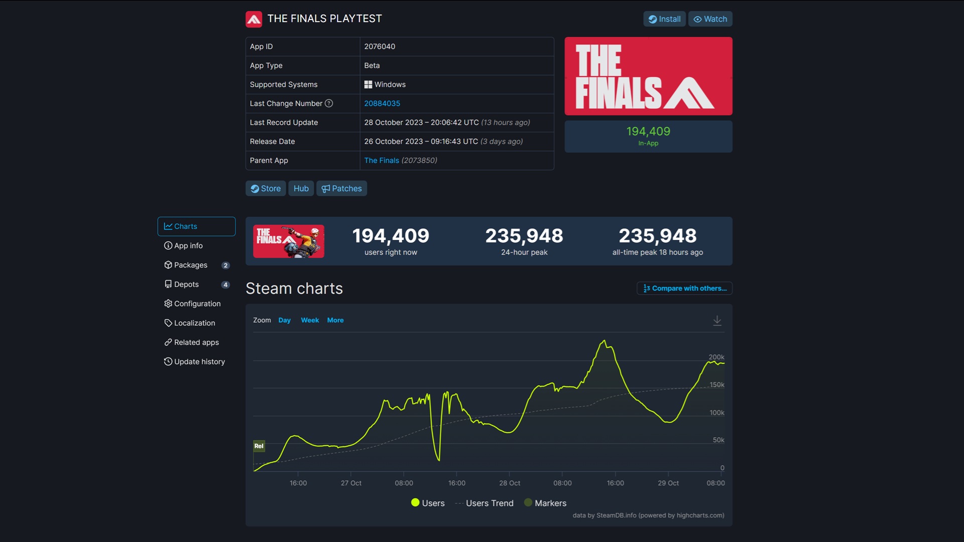 Embark Studios will be wise to not let this surge in popularity go to waste.