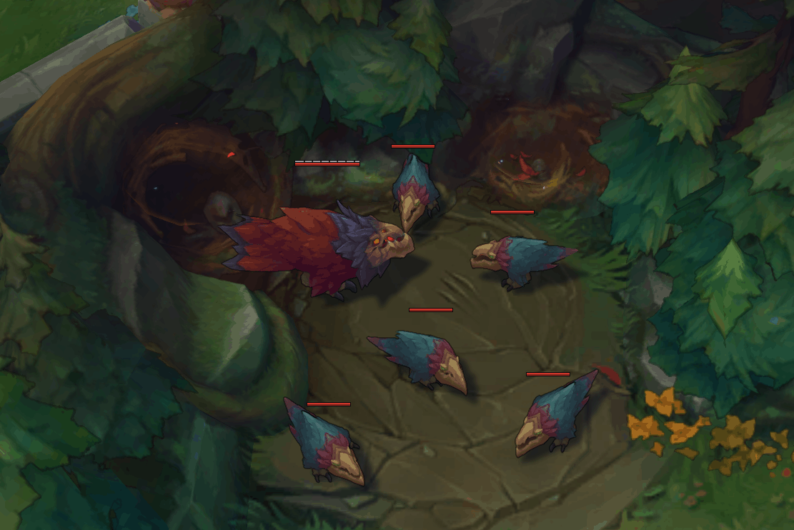 League Of Legends Patch 11.4: Jungle Nerf And Other Changes