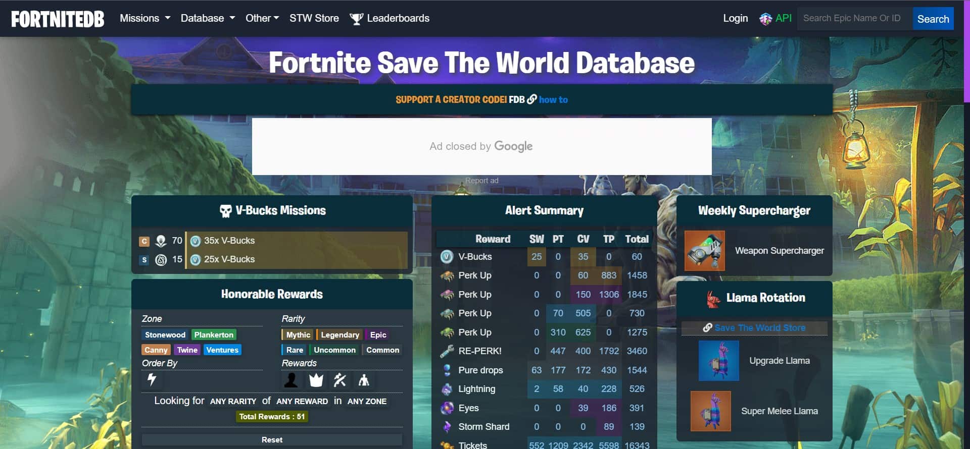 Best Fortnite Tracker Websites