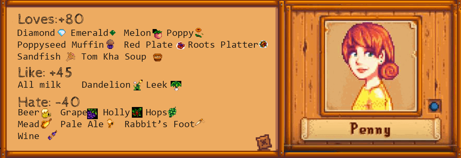 Gifting And Marriage Guide: Stardew Valley