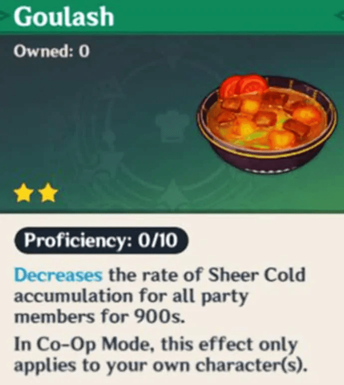 Dragonspine: Genshin Impact's First Major Update 1.2 Map And Characters