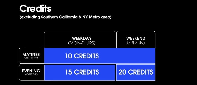 moviepass airing credits
