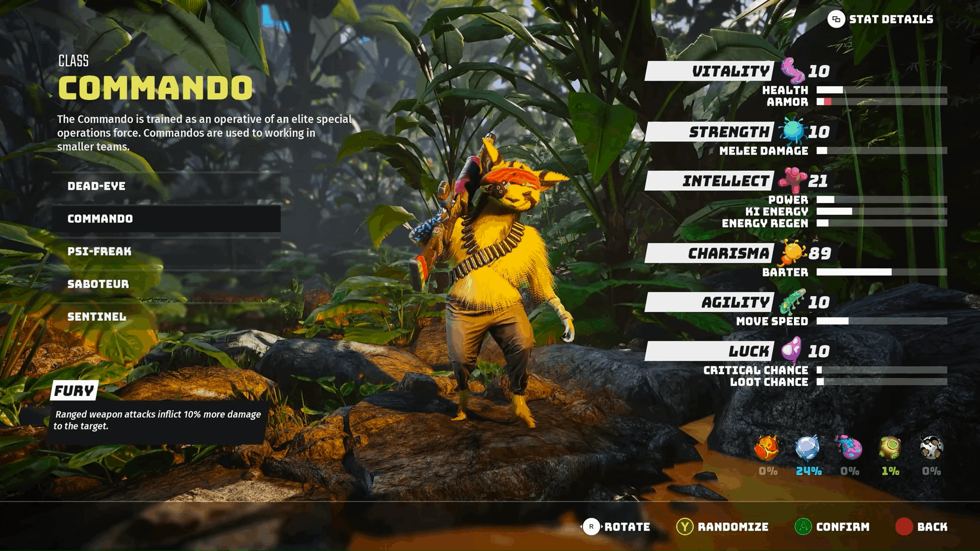 Breeds, Classes & Genetics Of Biomutant: How To Choose The Best Biomutant Class For Your Playstyle