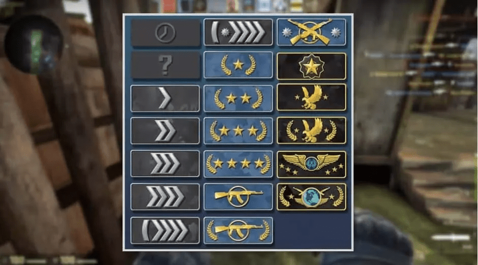 How To Rank In CS: GO