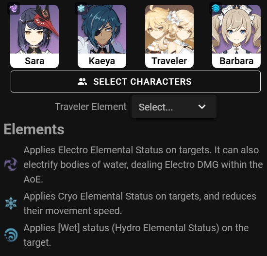 Top Builds For Kujou Sara In Genshin Impact