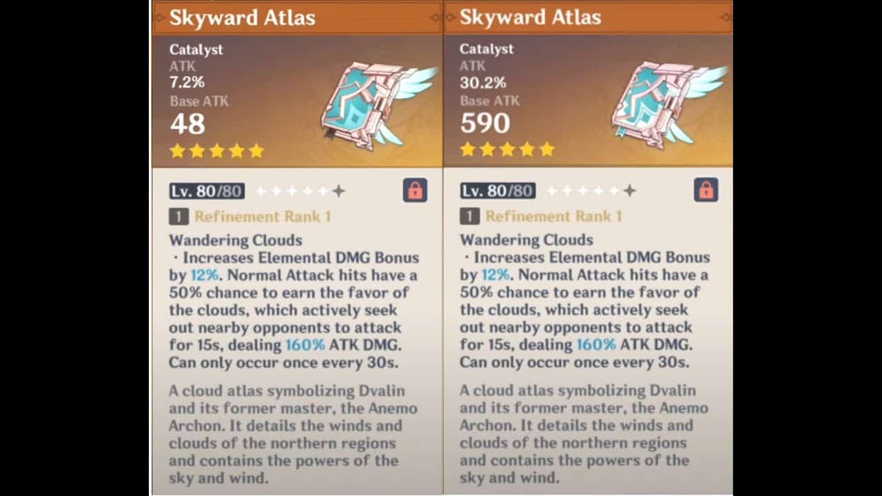 Top Builds For Klee In Genshin Impact