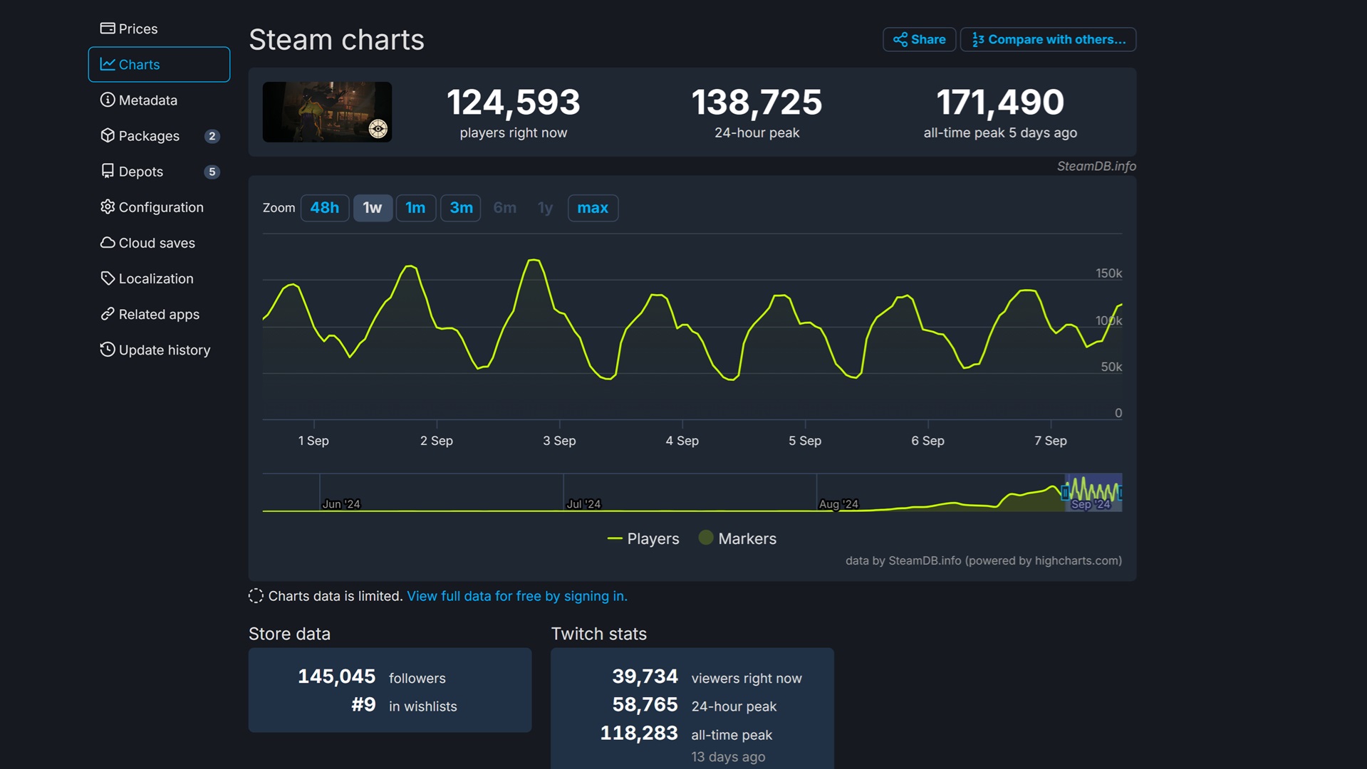 valve-deadlock-surges-on-steam-3-800x450.jpg