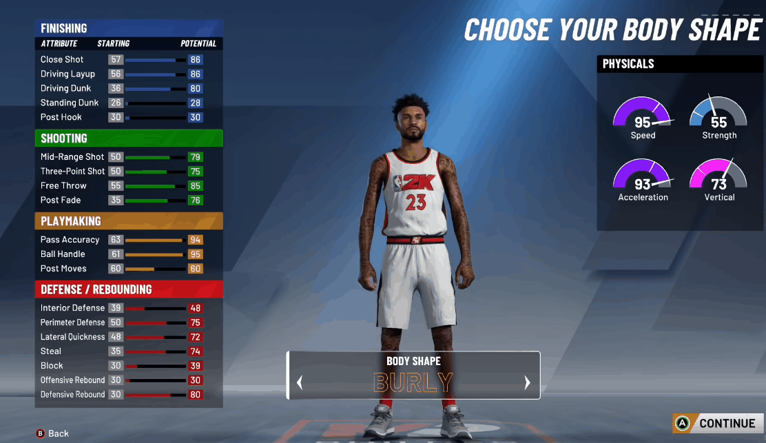 Nba 2k20 Mycareer Tips And Builds