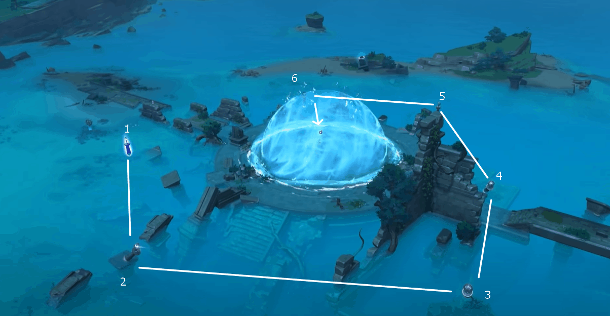 How To Unlock All Craftable Weapons In Genshin Impact's Inazuma