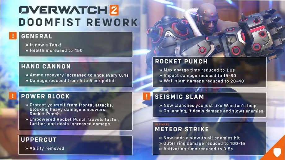 Blizzard Confirms Overwatch 2 Reworks For Orisa And Doomfist