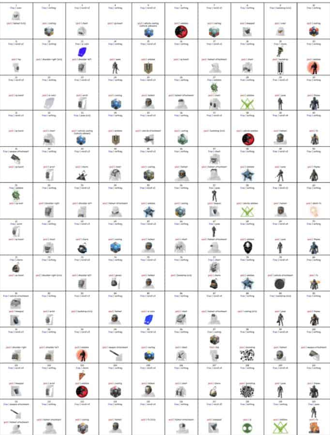 Halo Infinite Season Pass Rewards Track Leaked