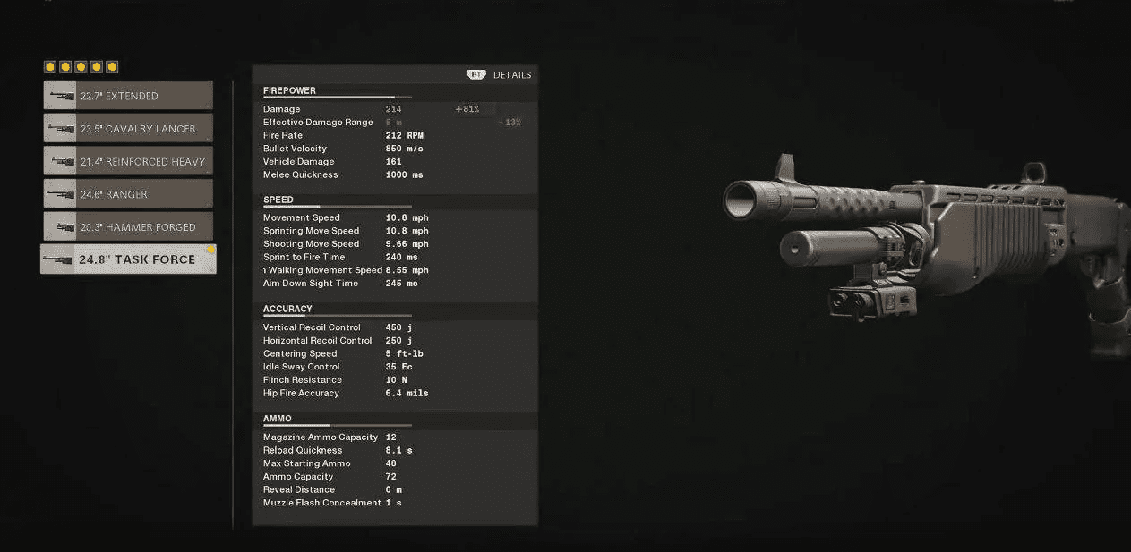 The Best Guns In Call Of Duty: Black Ops Cold War Multiplayer